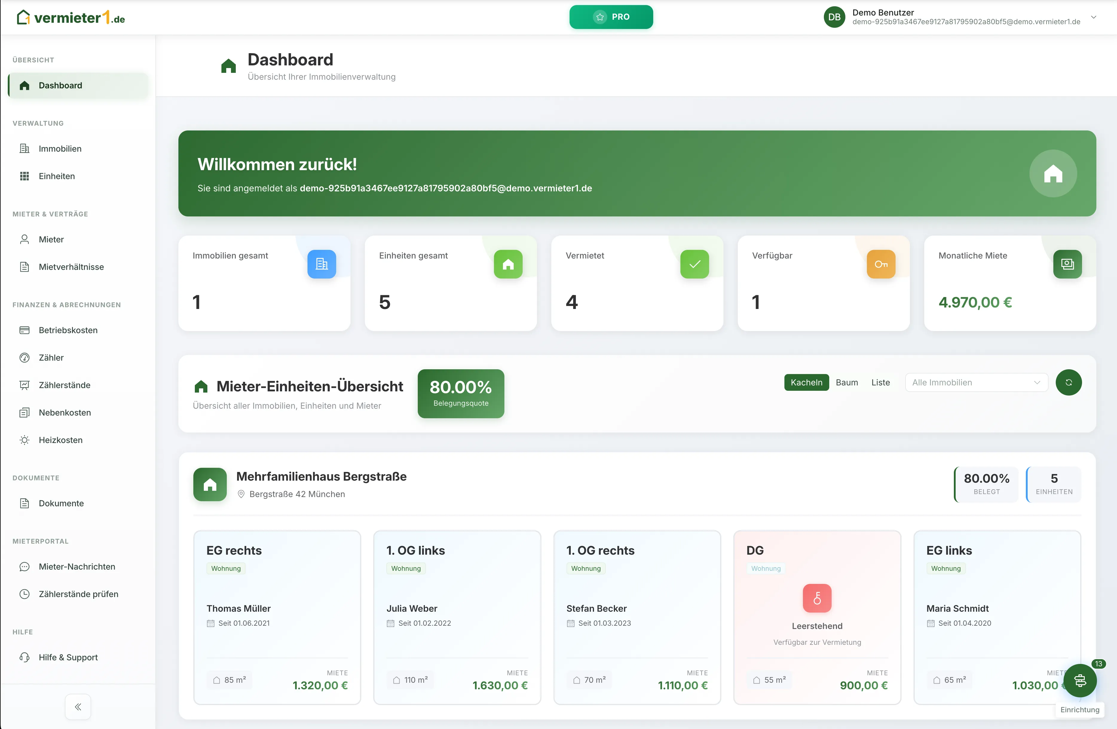 Dashboard Übersicht