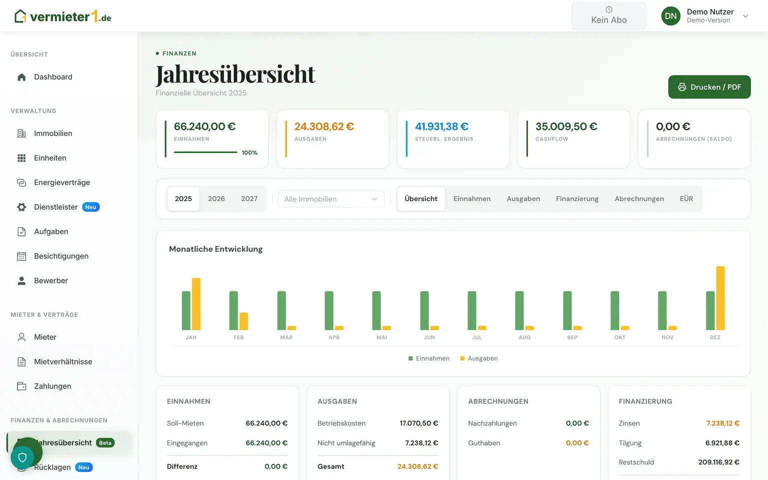 Finanzüberblick – Produktansicht mit Beispieldaten