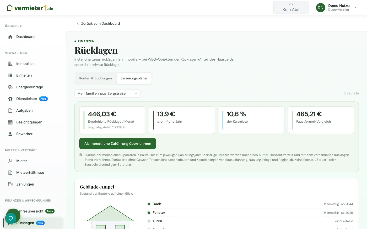 Empfohlene Rücklage aus Bauteilen und Lebensdauer