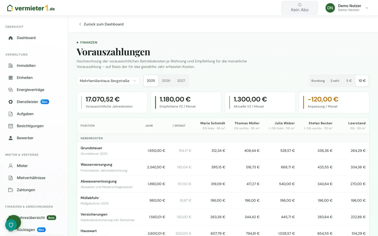 Vorauszahlungsempfehlung als Matrix aus Positionen und Wohnungen