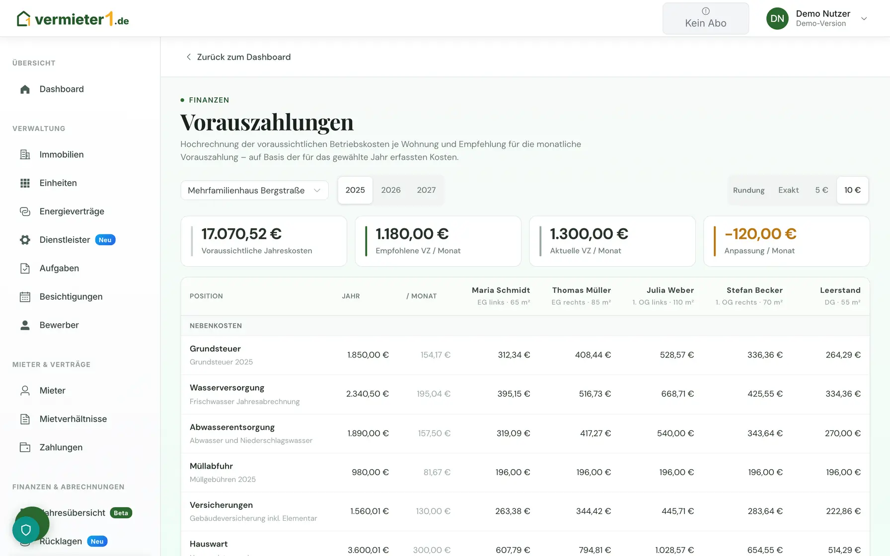 Vorauszahlungsempfehlung als Matrix aus Positionen und Wohnungen
