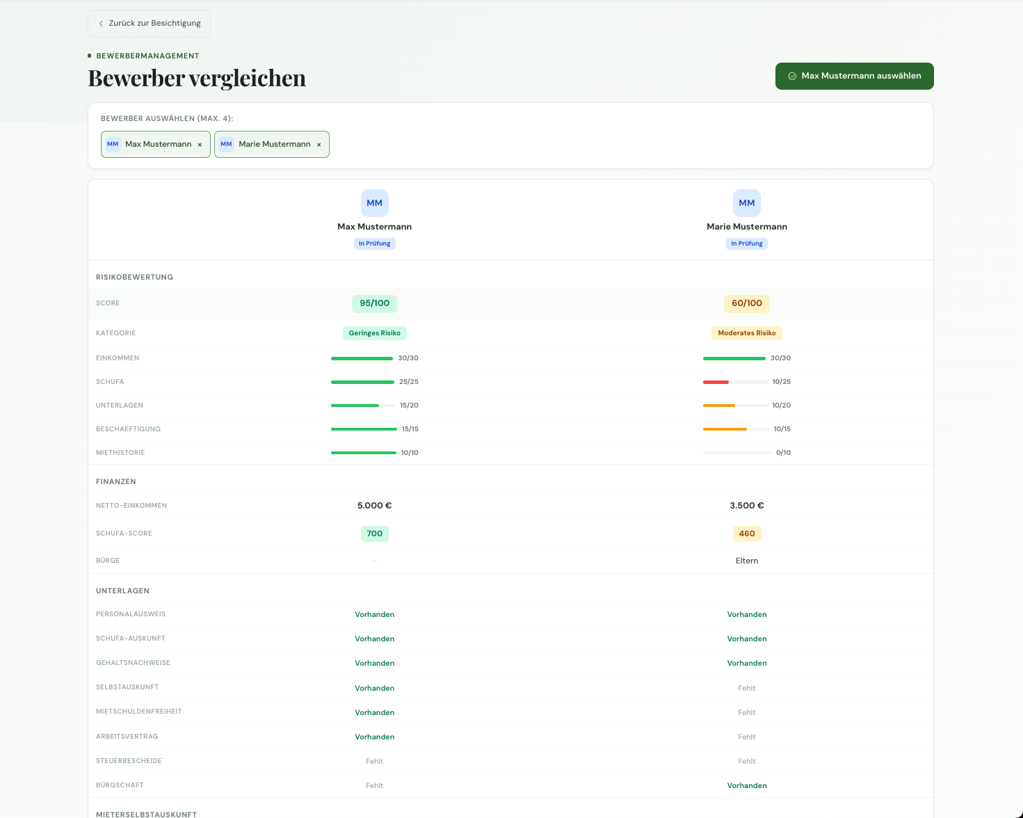 Bewerbervergleich Seite an Seite