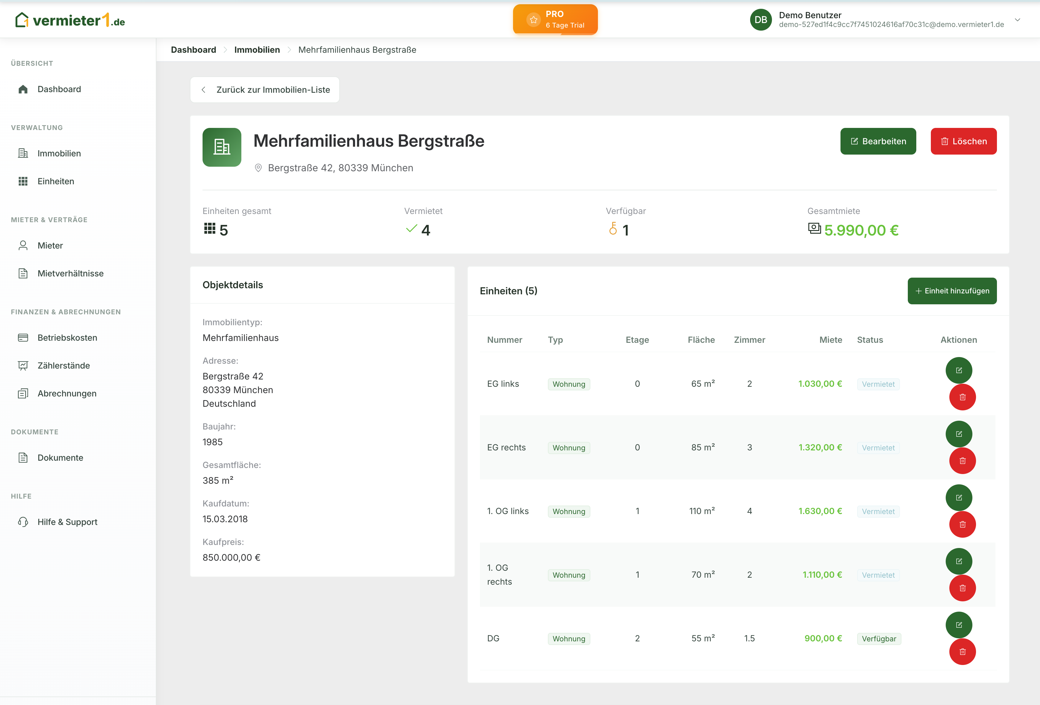 Immobilienverwaltung Übersicht